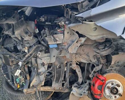 Синий Рено Зое, объемом двигателя 0 л и пробегом 95 тыс. км за 4100 $, фото 9 на Automoto.ua