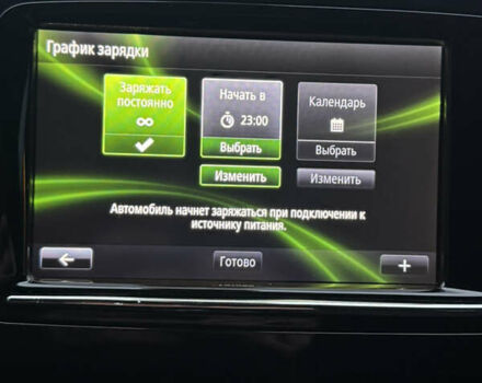 Синий Рено Зое, объемом двигателя 0 л и пробегом 61 тыс. км за 11400 $, фото 14 на Automoto.ua