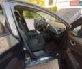 Синий Рено Зое, объемом двигателя 0 л и пробегом 62 тыс. км за 8900 $, фото 6 на Automoto.ua