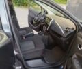 Синий Рено Зое, объемом двигателя 0 л и пробегом 62 тыс. км за 8900 $, фото 9 на Automoto.ua