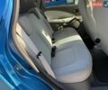 Синій Рено Зое, об'ємом двигуна 0 л та пробігом 68 тис. км за 9700 $, фото 25 на Automoto.ua