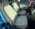 Синій Рено Зое, об'ємом двигуна 0 л та пробігом 68 тис. км за 9700 $, фото 23 на Automoto.ua