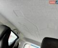 Синий Рено Зое, объемом двигателя 0 л и пробегом 191 тыс. км за 9500 $, фото 10 на Automoto.ua