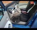 Синій Рено Зое, об'ємом двигуна 1 л та пробігом 110 тис. км за 9900 $, фото 3 на Automoto.ua