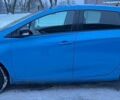 Синій Рено Зое, об'ємом двигуна 0 л та пробігом 54 тис. км за 10499 $, фото 7 на Automoto.ua
