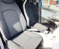 Синий Рено Зое, объемом двигателя 0 л и пробегом 104 тыс. км за 7100 $, фото 36 на Automoto.ua