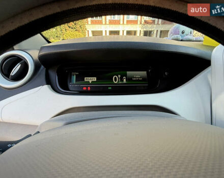 Рено Зое 2017 в Львове на Automoto.ua Синий Рено Зое, объемом двигателя 0 л и пробегом 56 тыс. км за 10555 $, фото 2 на Automoto.ua