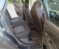 Синий Рено Зое, объемом двигателя 0 л и пробегом 62 тыс. км за 8900 $, фото 10 на Automoto.ua
