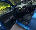 Синий Рено Зое, объемом двигателя 0 л и пробегом 135 тыс. км за 11000 $, фото 10 на Automoto.ua