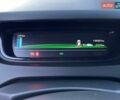 Синій Рено Зое, об'ємом двигуна 0 л та пробігом 110 тис. км за 8900 $, фото 16 на Automoto.ua
