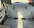 Синій Рено Зое, об'ємом двигуна 0 л та пробігом 68 тис. км за 9700 $, фото 35 на Automoto.ua