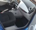 Синий Рено Зое, объемом двигателя 0 л и пробегом 82 тыс. км за 9300 $, фото 7 на Automoto.ua