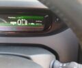 Синий Рено Зое, объемом двигателя 0 л и пробегом 62 тыс. км за 8900 $, фото 12 на Automoto.ua