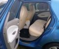 Синий Рено Зое, объемом двигателя 0 л и пробегом 108 тыс. км за 9250 $, фото 4 на Automoto.ua