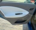 Синій Рено Зое, об'ємом двигуна 0 л та пробігом 68 тис. км за 9700 $, фото 26 на Automoto.ua