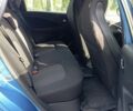 Синий Рено Зое, объемом двигателя 0 л и пробегом 197 тыс. км за 8500 $, фото 14 на Automoto.ua