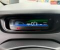 Синій Рено Зое, об'ємом двигуна 0 л та пробігом 76 тис. км за 8700 $, фото 25 на Automoto.ua