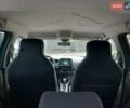 Синий Рено Зое, объемом двигателя 0 л и пробегом 86 тыс. км за 9800 $, фото 21 на Automoto.ua
