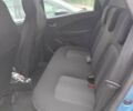 Синий Рено Зое, объемом двигателя 0 л и пробегом 132 тыс. км за 9300 $, фото 3 на Automoto.ua