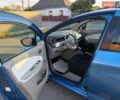 Синій Рено Зое, об'ємом двигуна 0 л та пробігом 107 тис. км за 9950 $, фото 13 на Automoto.ua