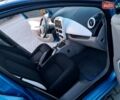 Синій Рено Зое, об'ємом двигуна 0 л та пробігом 151 тис. км за 7950 $, фото 26 на Automoto.ua