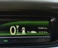 Синій Рено Зое, об'ємом двигуна 0 л та пробігом 56 тис. км за 9800 $, фото 8 на Automoto.ua