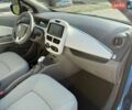 Синій Рено Зое, об'ємом двигуна 0 л та пробігом 68 тис. км за 9700 $, фото 21 на Automoto.ua