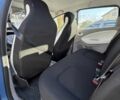 Синій Рено Зое, об'ємом двигуна 0 л та пробігом 56 тис. км за 9800 $, фото 3 на Automoto.ua