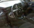 Синій Рено Зое, об'ємом двигуна 0 л та пробігом 118 тис. км за 10099 $, фото 6 на Automoto.ua