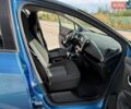 Синій Рено Зое, об'ємом двигуна 0 л та пробігом 130 тис. км за 9900 $, фото 15 на Automoto.ua
