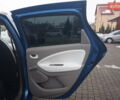 Синій Рено Зое, об'ємом двигуна 0 л та пробігом 147 тис. км за 8888 $, фото 42 на Automoto.ua