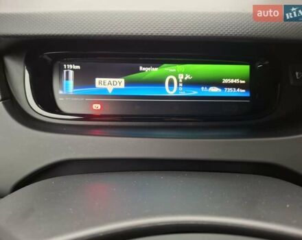 Синій Рено Зое, об'ємом двигуна 0 л та пробігом 205 тис. км за 7900 $, фото 30 на Automoto.ua