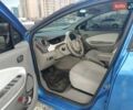 Синий Рено Зое, объемом двигателя 0 л и пробегом 167 тыс. км за 8000 $, фото 4 на Automoto.ua