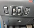 Синій Рено Зое, об'ємом двигуна 0 л та пробігом 83 тис. км за 13000 $, фото 20 на Automoto.ua
