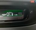 Синий Рено Зое, объемом двигателя 0 л и пробегом 61 тыс. км за 9799 $, фото 32 на Automoto.ua