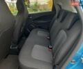 Синий Рено Зое, объемом двигателя 0 л и пробегом 61 тыс. км за 9799 $, фото 27 на Automoto.ua