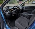 Синій Рено Зое, об'ємом двигуна 0 л та пробігом 95 тис. км за 10600 $, фото 4 на Automoto.ua
