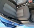 Синій Рено Зое, об'ємом двигуна 0 л та пробігом 71 тис. км за 10200 $, фото 16 на Automoto.ua