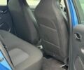 Синий Рено Зое, объемом двигателя 0 л и пробегом 117 тыс. км за 9800 $, фото 48 на Automoto.ua