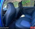 Синий Рено Зое, объемом двигателя 92 л и пробегом 134 тыс. км за 10500 $, фото 6 на Automoto.ua