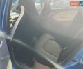 Синий Рено Зое, объемом двигателя 0 л и пробегом 71 тыс. км за 9650 $, фото 17 на Automoto.ua