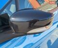 Синий Рено Зое, объемом двигателя 0 л и пробегом 133 тыс. км за 8999 $, фото 17 на Automoto.ua