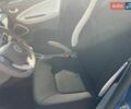 Синій Рено Зое, об'ємом двигуна 0 л та пробігом 71 тис. км за 9650 $, фото 10 на Automoto.ua