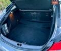 Синий Рено Зое, объемом двигателя 0 л и пробегом 131 тыс. км за 9499 $, фото 18 на Automoto.ua