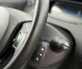 Синий Рено Зое, объемом двигателя 0 л и пробегом 117 тыс. км за 9800 $, фото 44 на Automoto.ua
