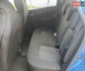 Синій Рено Зое, об'ємом двигуна 0 л та пробігом 71 тис. км за 10200 $, фото 23 на Automoto.ua