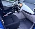 Синий Рено Зое, объемом двигателя 0 л и пробегом 76 тыс. км за 9300 $, фото 2 на Automoto.ua