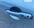 Синий Рено Зое, объемом двигателя 0 л и пробегом 37 тыс. км за 16999 $, фото 39 на Automoto.ua