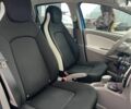 Синий Рено Зое, объемом двигателя 0 л и пробегом 55 тыс. км за 11490 $, фото 39 на Automoto.ua
