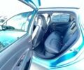 Синій Рено Зое, об'ємом двигуна 0 л та пробігом 114 тис. км за 13700 $, фото 11 на Automoto.ua